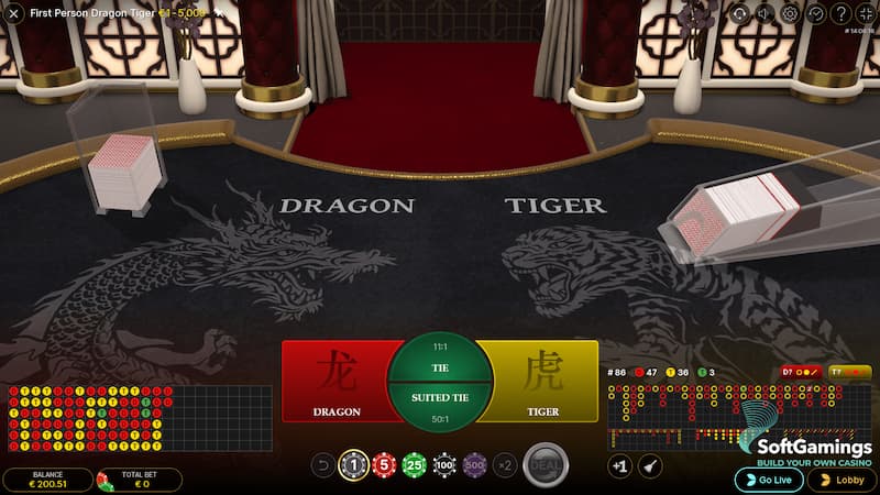 Rồng Hổ 1Xbit: Từ diễn biến đến mẹo cược hay cho newbie 3 cá cược ván bài Dragon Tiger
